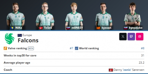 WE发布2025年LPL第一阶段赛程：首场比赛将对阵 Top Esports 在1月18日